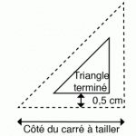 triangles et couture